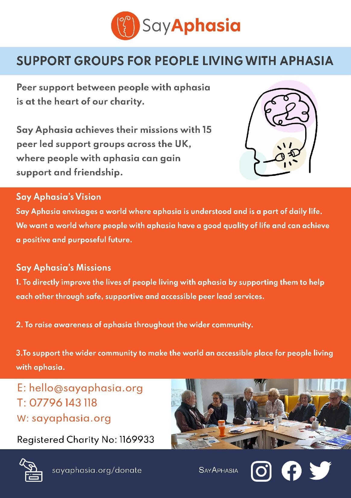 Say-Aphasia-Flyer Say-Aphasia-Flyer